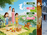 【AI赋能教学】苏教版小学科学二年级下册 03四季的天气 课件