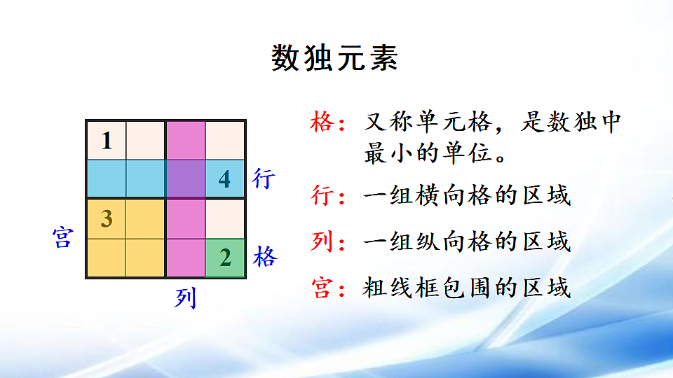 人教版二年级数学下册第4单元数独游戏课件第6页