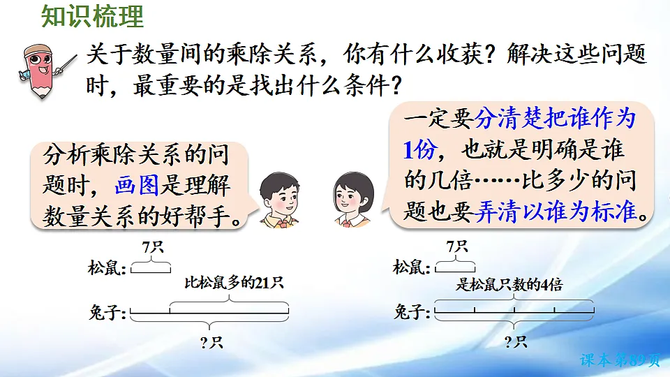 人教版二年级数学下册第5单元第4课时 数量关系课件第5页