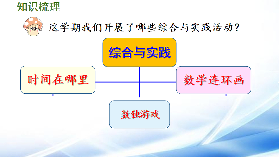 人教版二年级数学下册第5单元第5课时  综合与实践课件第4页