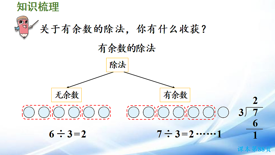人教版二年级数学下册第5单元第3课时 数与运算（三）课件第5页