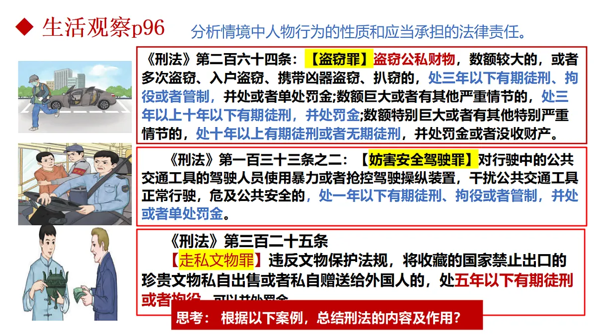 部编人教版初中道德与法治七年级下册 11.2犯罪与刑罚 课件第6页