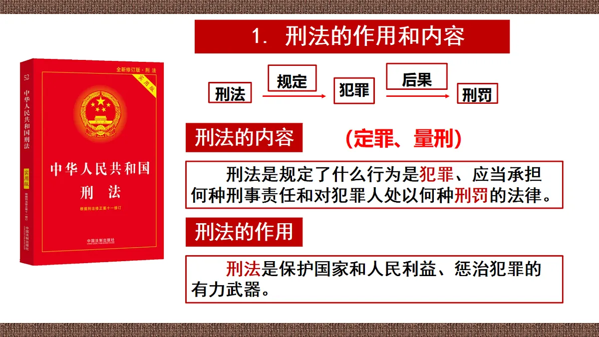 部编人教版初中道德与法治七年级下册 11.2犯罪与刑罚 课件第7页