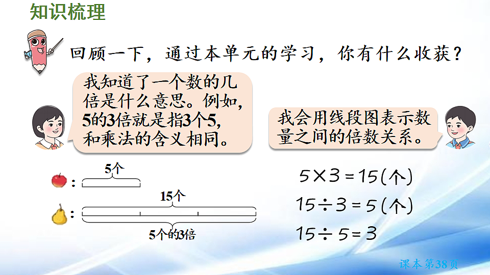 人教版二年级数学下册第2单元第8课时  整理和复习课件第4页