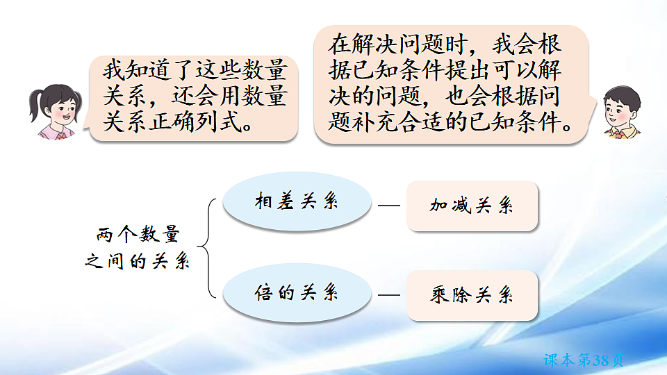 人教版二年级数学下册第2单元第8课时  整理和复习课件第5页