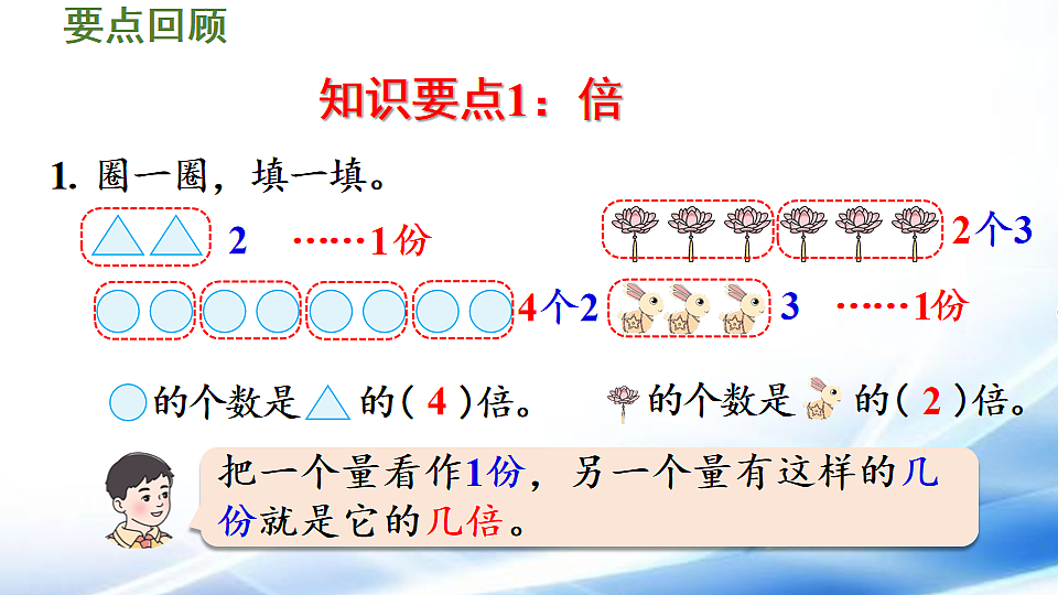 人教版二年级数学下册第2单元第8课时  整理和复习课件第6页