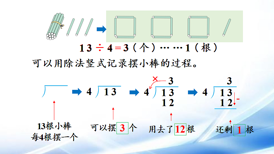 人教版二年级数学下册第1单元第3课时  除法竖式的写法课件第6页