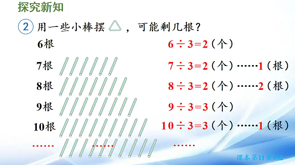 人教版二年级数学下册第1单元第2课时 余数和除数的关系课件第5页