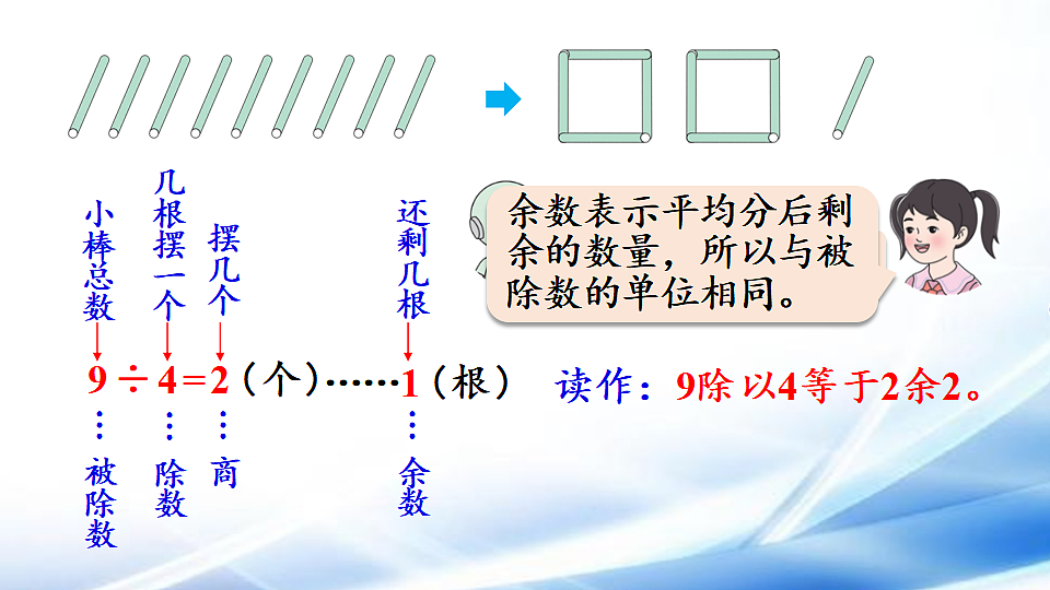 人教版二年级数学下册第1单元第1课时  有余数除法的含义课件第7页
