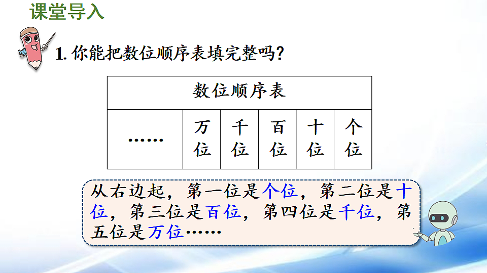 人教版二年级数学下册第3单元第4课时 10000以内数的读法课件第4页