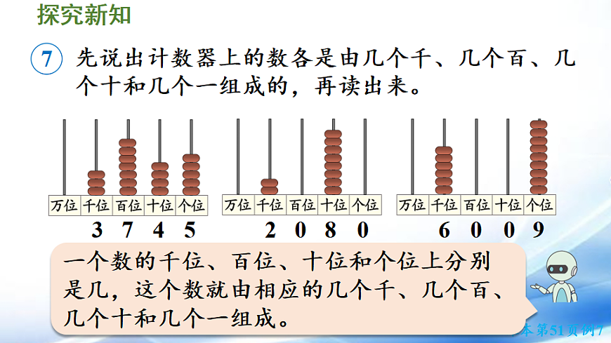 人教版二年级数学下册第3单元第4课时  10000以内数的读法课件第6页