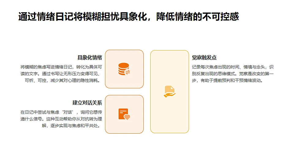 与焦虑言和从容应考——期末心理调适主题班会课件第7页
