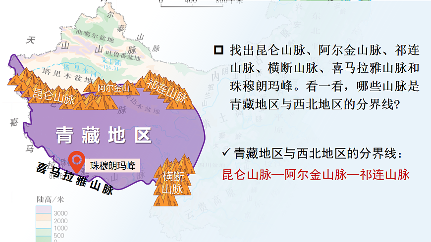 5.3.2【课件】西北地区和青藏地区（青藏地区）—— 2026年新教材湘教版初二地理下册第7页