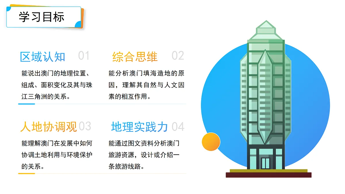 7.2【课件】澳门特别行政区的旅游文化特色—— 2026年新教材湘教版初二地理下册第3页
