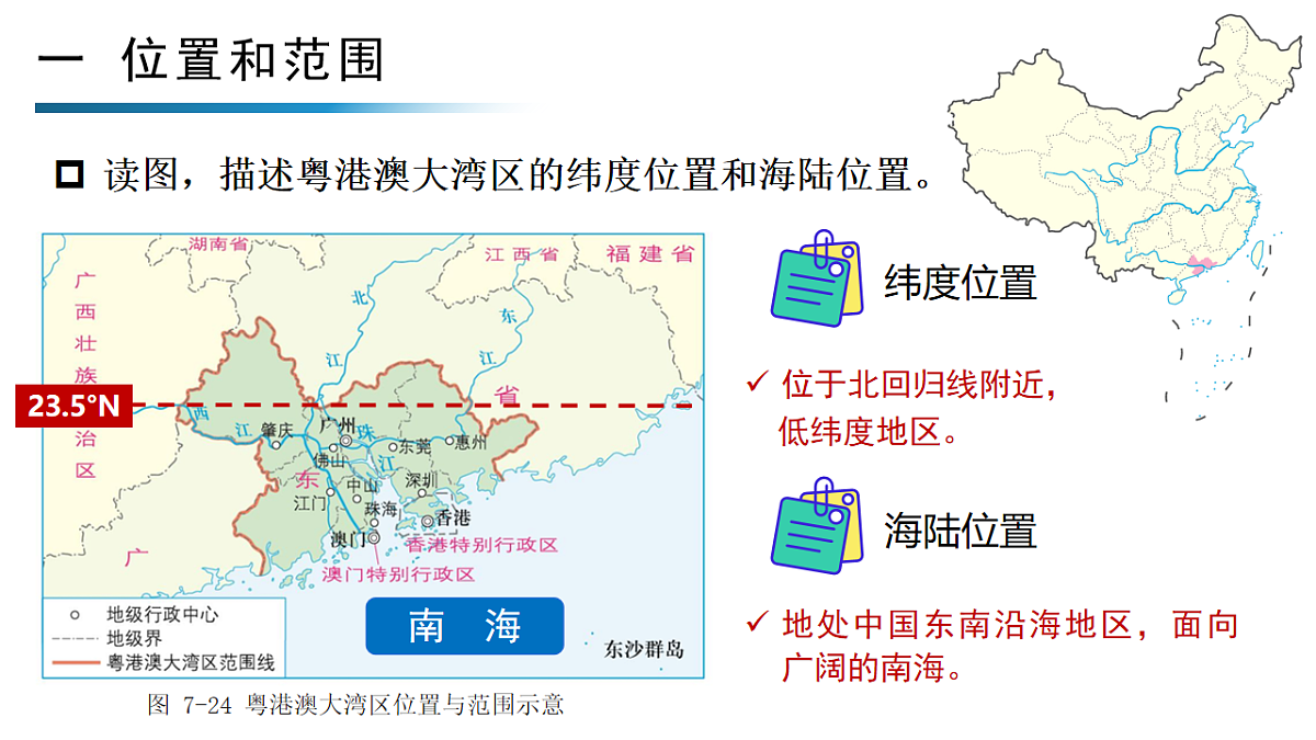 7.3【课件】粤港澳大湾区的内外联系—— 2026年新教材湘教版初二地理下册第8页