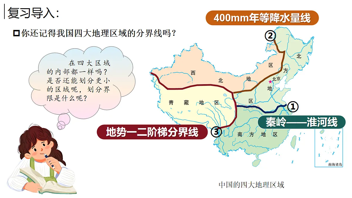 第五章探究与实践【课件】认识自然地理界线在地理分区中的意义—— 2026年新教材湘教版初二地理下册第2页