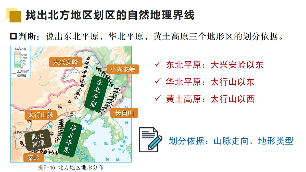 第五章探究与实践【课件】认识自然地理界线在地理分区中的意义—— 2026年新教材湘教版初二地理下册第7页
