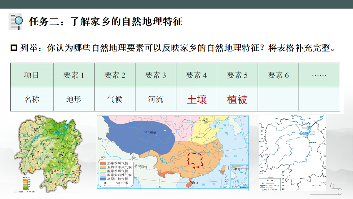 第六章探究与实践【课件】认识家乡的地理特征—— 2026年新教材湘教版初二地理下册第6页