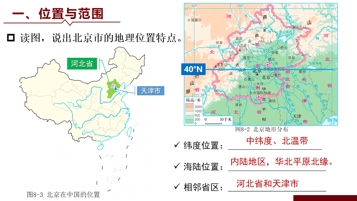 8.1【课件】北京市的城市特征与建设成就—— 2026年新教材湘教版初二地理下册第8页