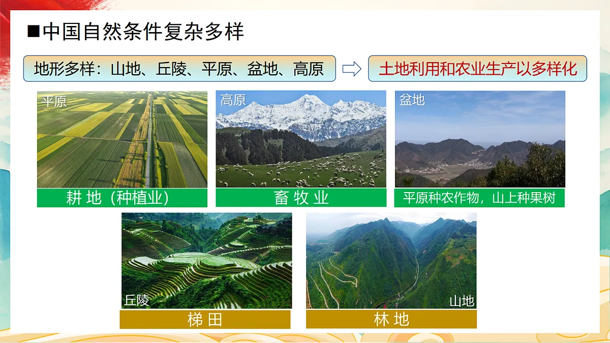9.0【课件】建设永续发展的美丽中国—— 2026年新教材湘教版初二地理下册第7页