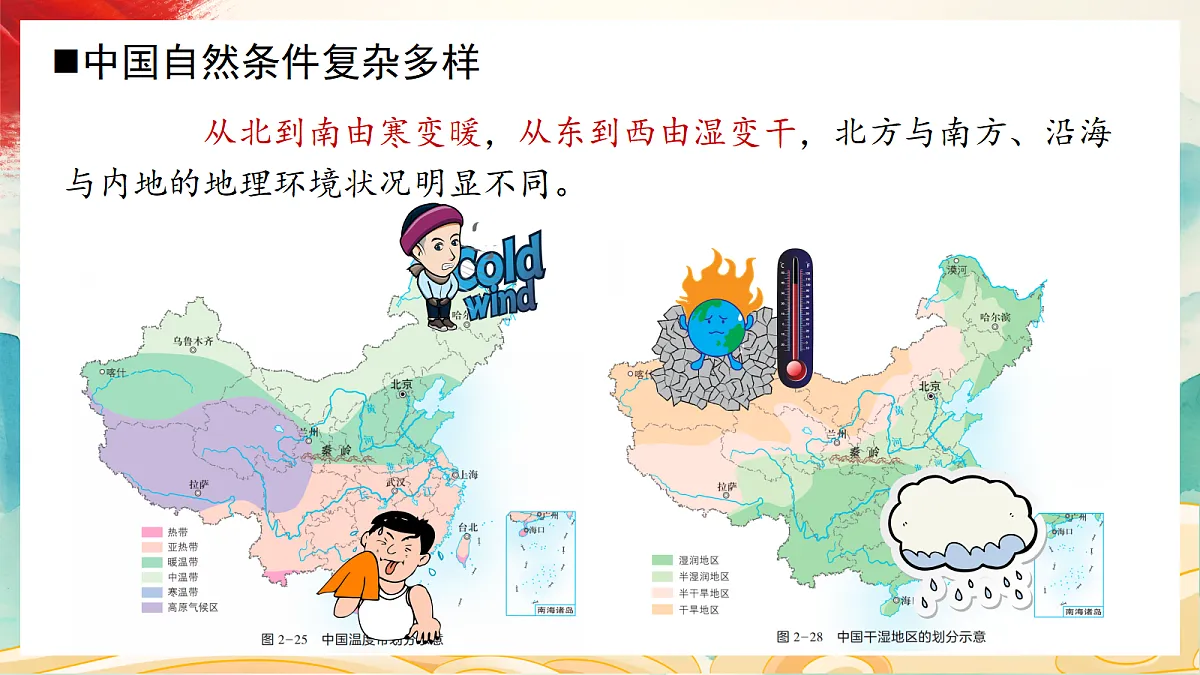 9.0【课件】建设永续发展的美丽中国—— 2026年新教材湘教版初二地理下册第8页