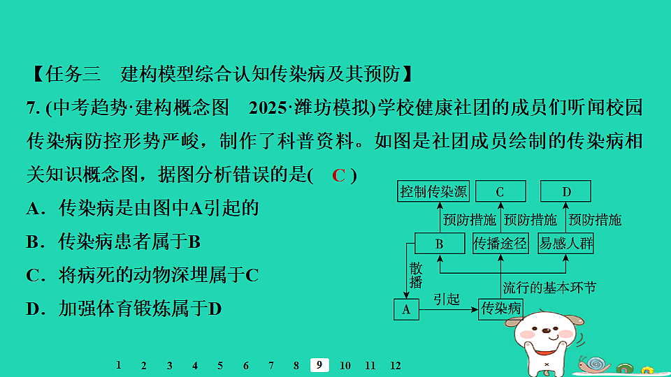 2025八年级生物上册第四单元疾病预防与人体降第一章传染病与免疫第二节传染病的预防习题课件冀少版（含答案）第8页