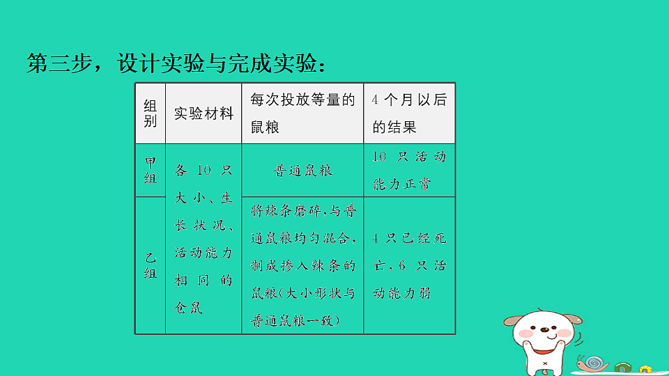 2025八年级生物上册期末专项突破3探究实践课件冀少版（含答案）第7页