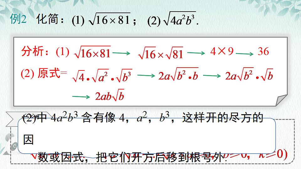 19.2 二次根式的乘法与除法（课件） 人教版数学八年级下册第8页