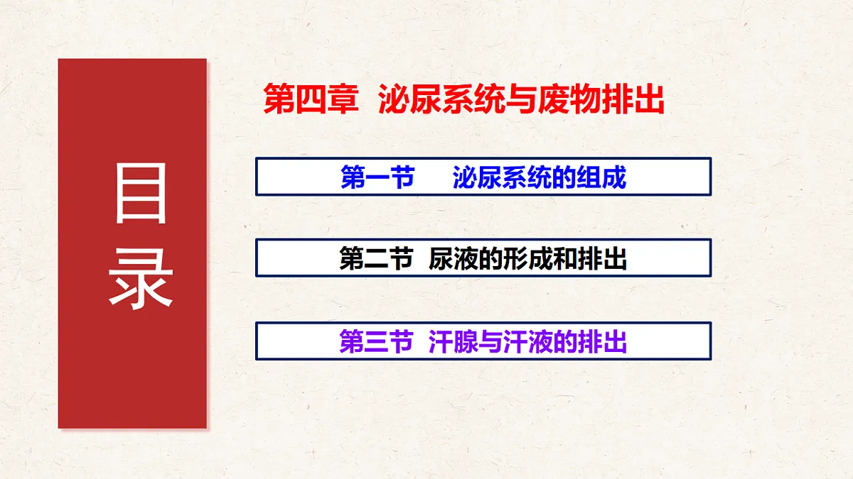 冀少版七年级生物下册教学课件《4.1 泌尿系统的组成》第1页