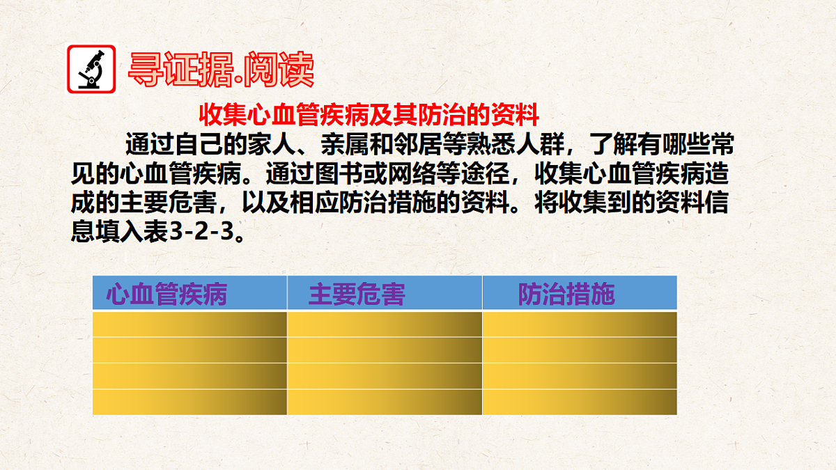 冀少版七年级生物下册教学课件《2.3 心脏和血管的保护》第3页