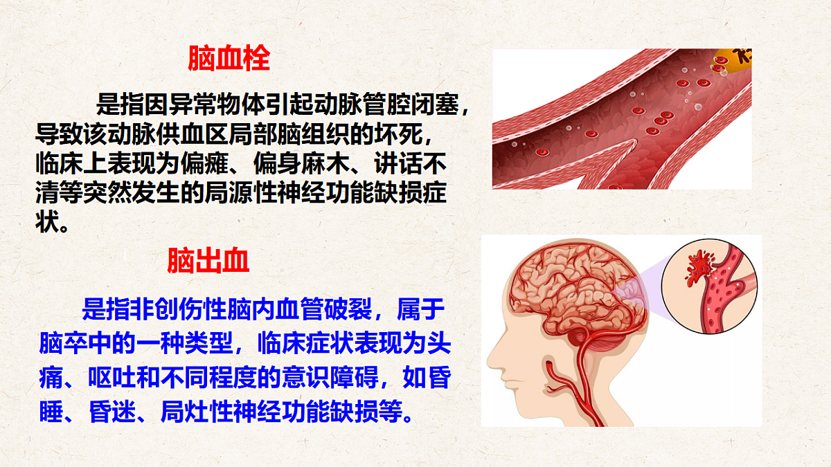 冀少版七年级生物下册教学课件《2.3 心脏和血管的保护》第8页