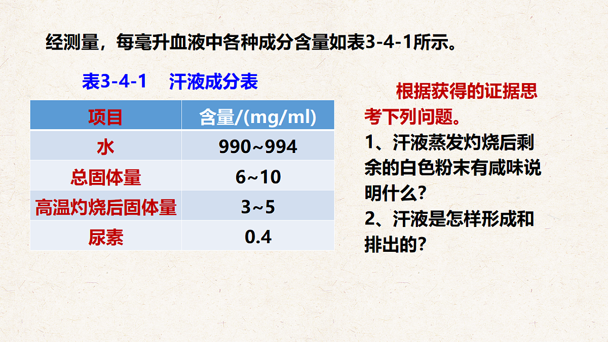 冀少版七年级生物下册教学课件《4.3 汗腺和汗液的排出》第4页