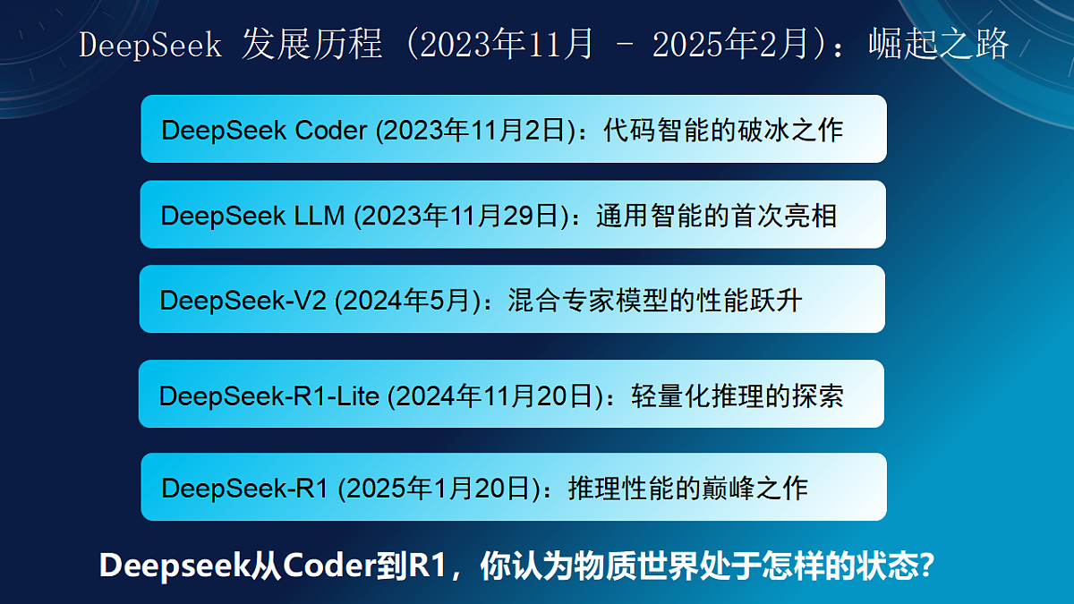 3.2世界是永恒发展的 课件 2025-2026学年统编版高中政治必修四哲学与文化第4页