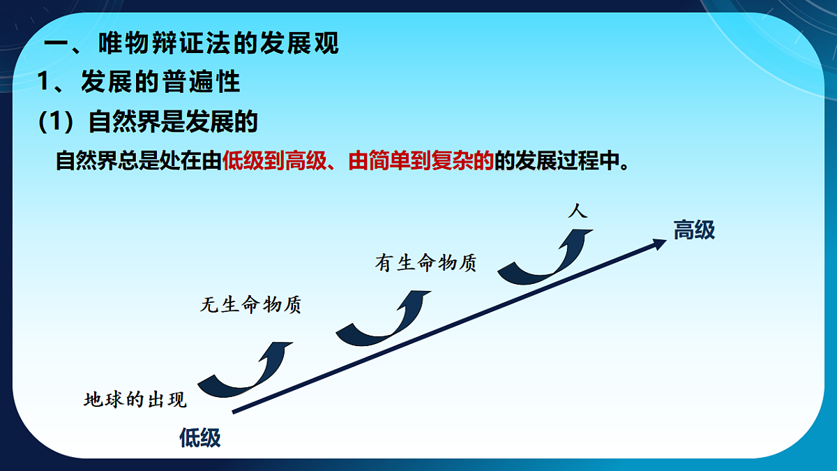 3.2世界是永恒发展的 课件 2025-2026学年统编版高中政治必修四哲学与文化第5页