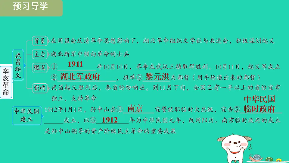 安徽省2025八年级历史上册第三单元资产阶级民主革命与中华民国的建立第九课辛亥革命课件新人教版（含答案）第3页