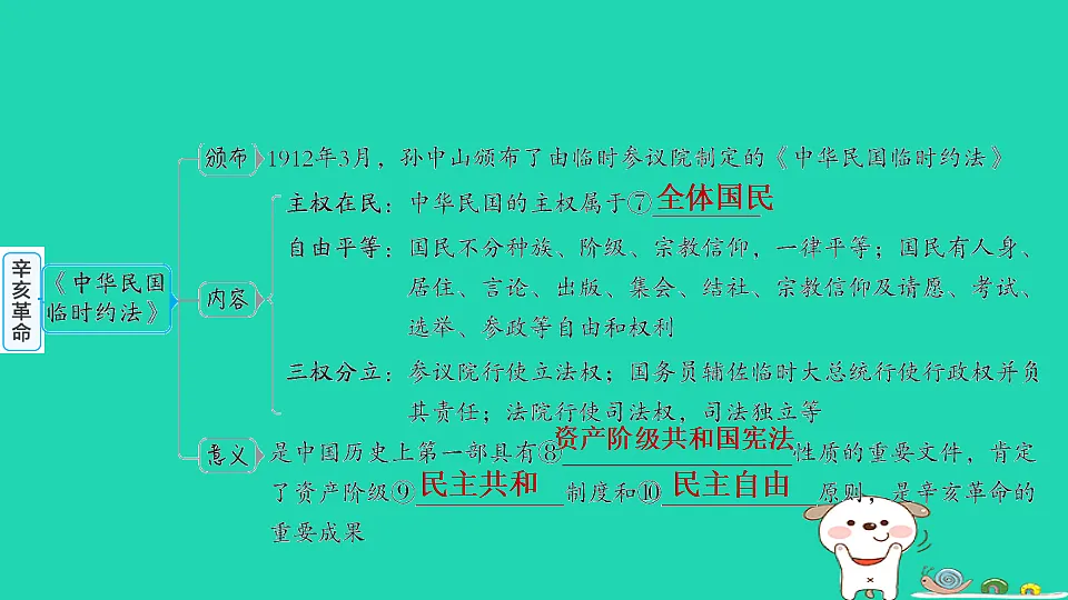 安徽省2025八年级历史上册第三单元资产阶级民主革命与中华民国的建立第九课辛亥革命课件新人教版（含答案）第4页