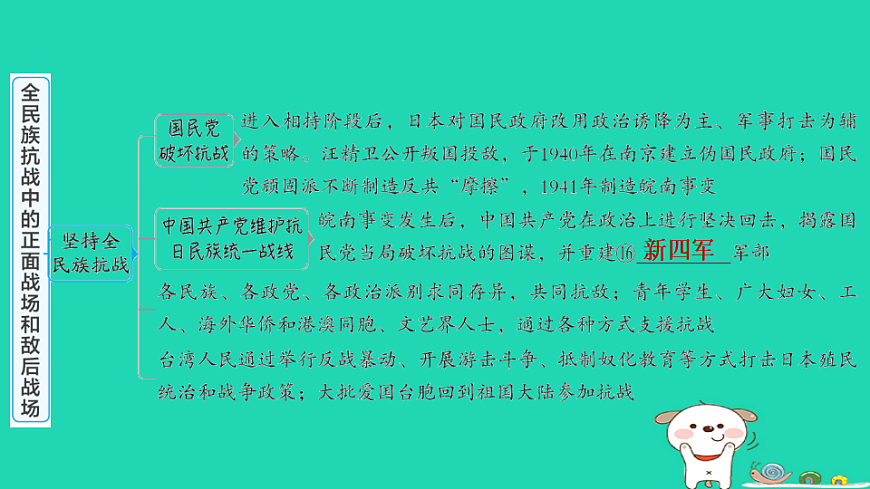 安徽省2025八年级历史上册第六单元第十八课全民族抗战中的正面战场和敌后战场课件新人教版（含答案）第5页