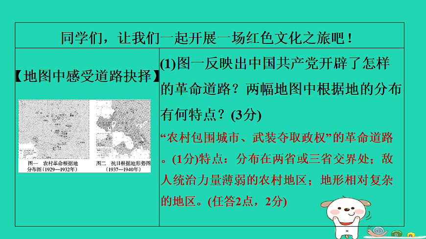 安徽省2025八年级历史上册第七单元人民解放战争第二十二课活动课探寻红色文化的历史基因课件新人教版（含答案）第3页