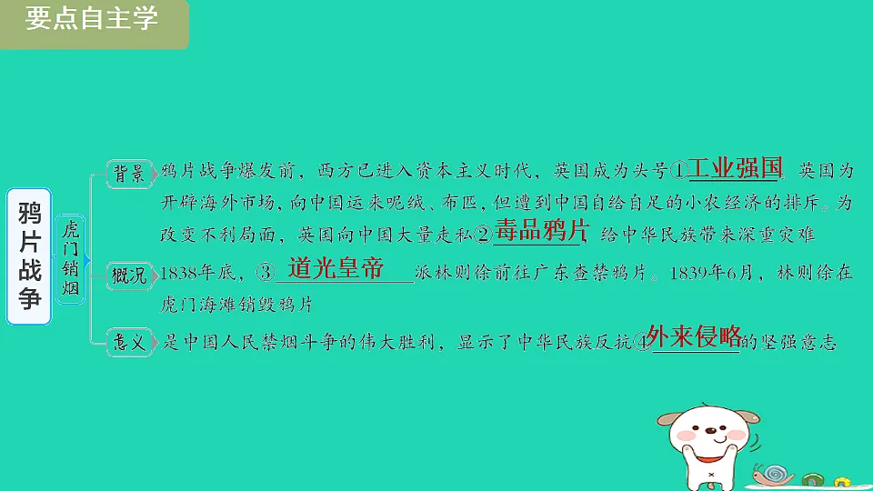 海南省2025八年级历史上册第一单元中国开始沦为半殖民地半封建社会第一课　鸦片战争课件新人教版（含答案）第3页
