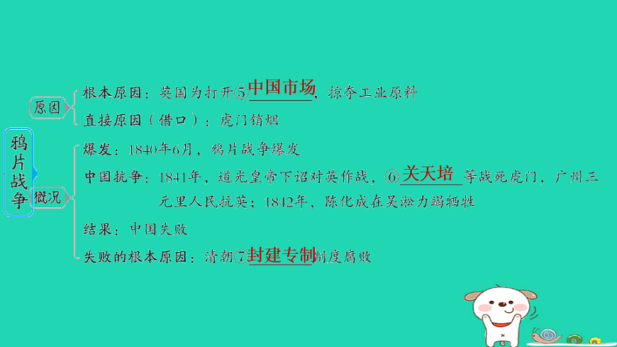 海南省2025八年级历史上册第一单元中国开始沦为半殖民地半封建社会第一课　鸦片战争课件新人教版（含答案）第4页