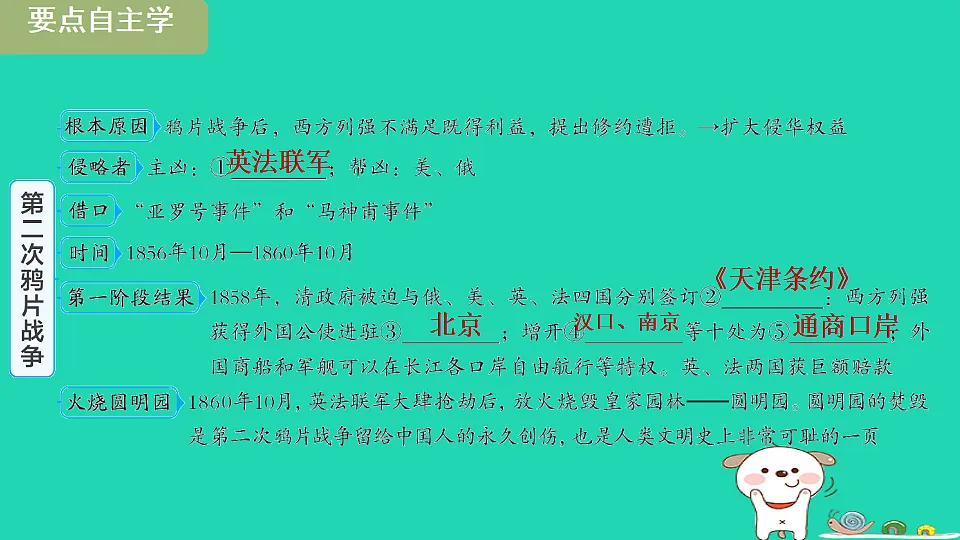海南省2025八年级历史上册第一单元中国开始沦为半殖民地半封建社会第二课　第二次鸦片战争课件新人教版（含答案）第3页