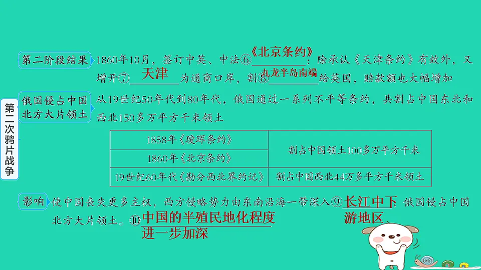 海南省2025八年级历史上册第一单元中国开始沦为半殖民地半封建社会第二课　第二次鸦片战争课件新人教版（含答案）第4页