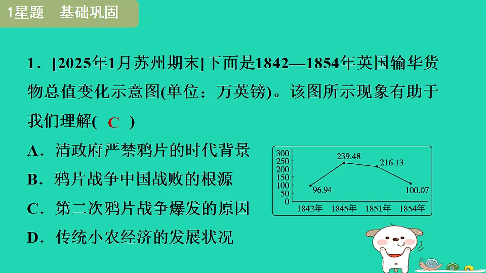 海南省2025八年级历史上册第一单元中国开始沦为半殖民地半封建社会第二课　第二次鸦片战争课件新人教版（含答案）第5页