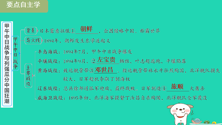 海南省2025八年级历史上册第二单元第五课　甲午中日战争与列强瓜分中国狂潮课件新人教版（含答案）第3页