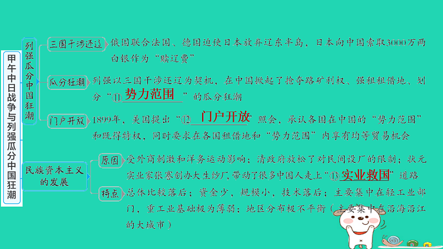 海南省2025八年级历史上册第二单元第五课　甲午中日战争与列强瓜分中国狂潮课件新人教版（含答案）第5页