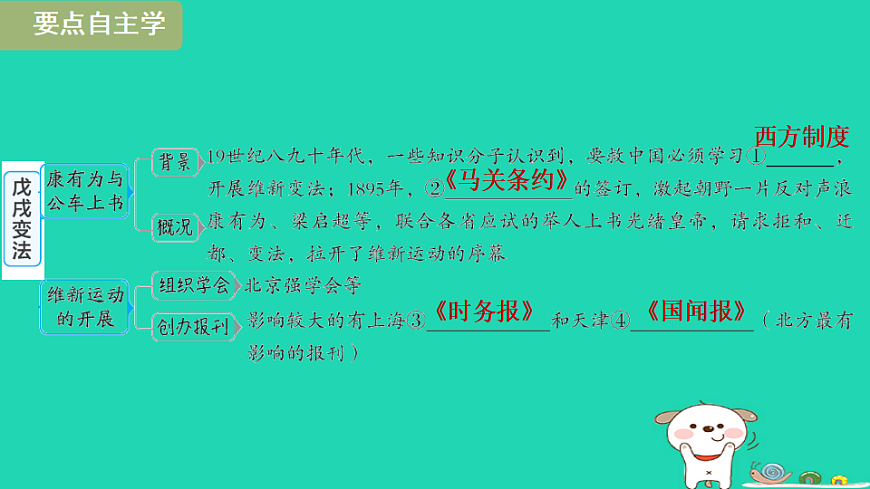 海南省2025八年级历史上册第二单元早期现代化的初步探索和民族危机加剧第六课　戊戌变法课件新人教版（含答案）第3页