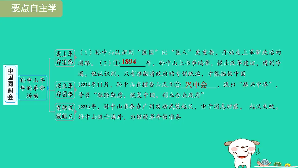 海南省2025八年级历史上册第三单元资产阶级民主革命与中华民国的建立第八课中国同盟会课件新人教版（含答案）第3页