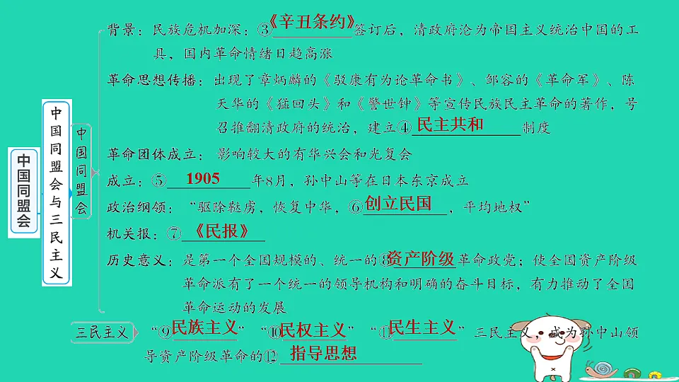 海南省2025八年级历史上册第三单元资产阶级民主革命与中华民国的建立第八课中国同盟会课件新人教版（含答案）第4页