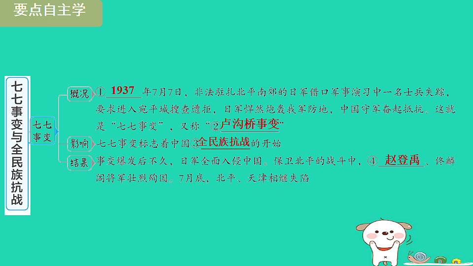 海南省2025八年级历史上册第六单元中华民族的抗日战争第十七课七七事变与全民族抗战课件新人教版（含答案）第3页