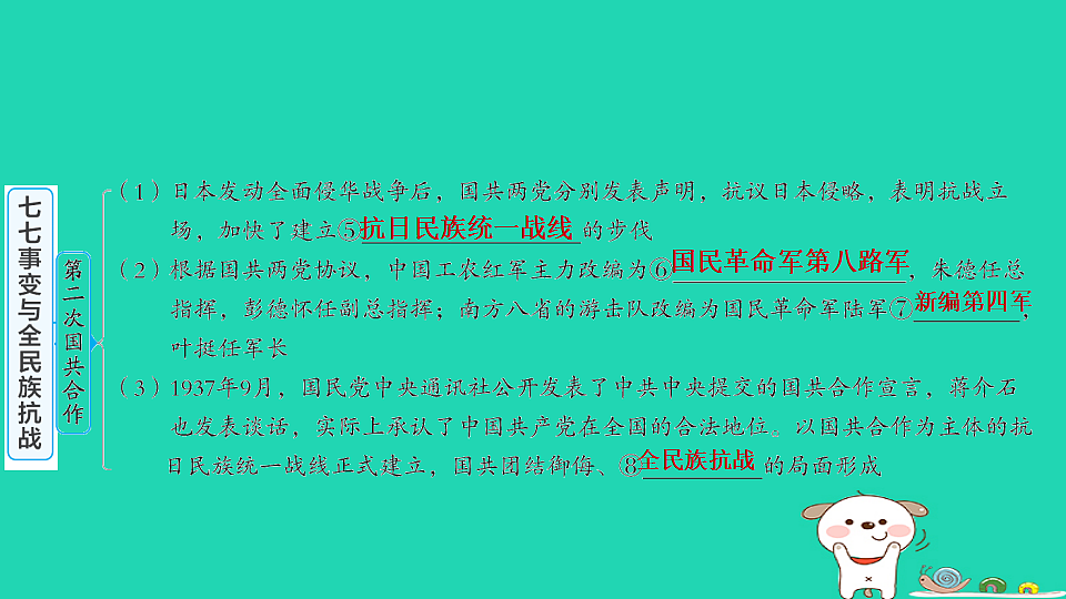 海南省2025八年级历史上册第六单元中华民族的抗日战争第十七课七七事变与全民族抗战课件新人教版（含答案）第4页